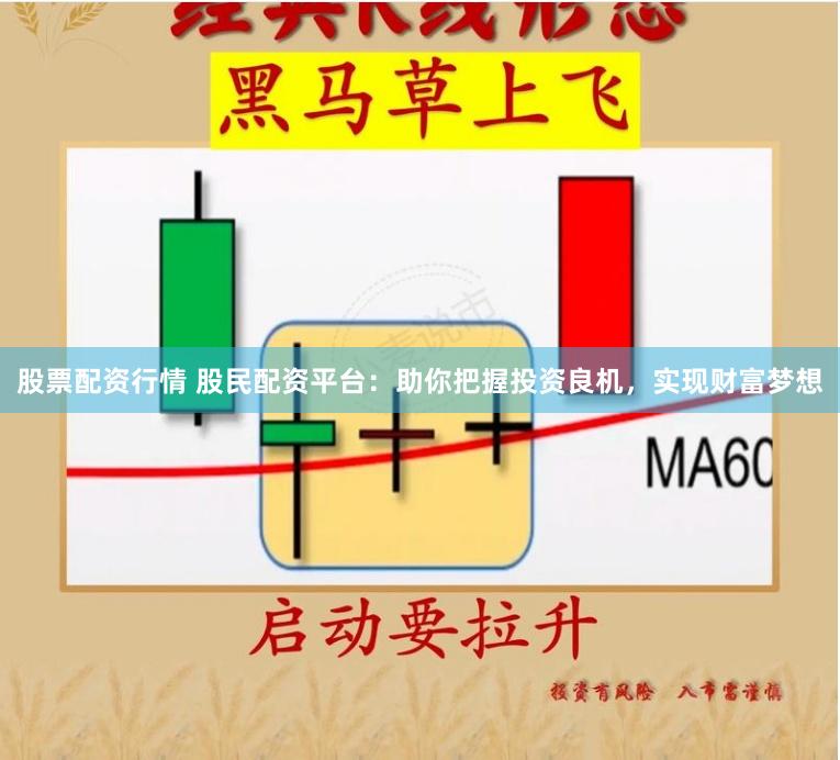 股票配资行情 股民配资平台：助你把握投资良机，实现财富梦想