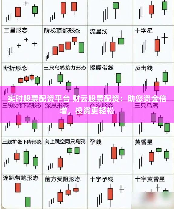 实时股票配资平台 财云股票配资：助您资金倍增，投资更轻松