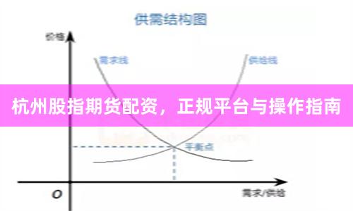 杭州股指期货配资，正规平台与操作指南